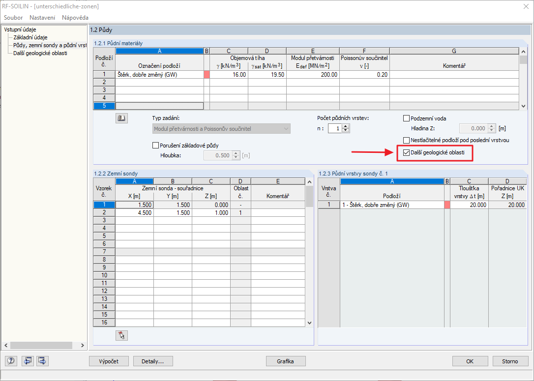 Další geologické oblasti