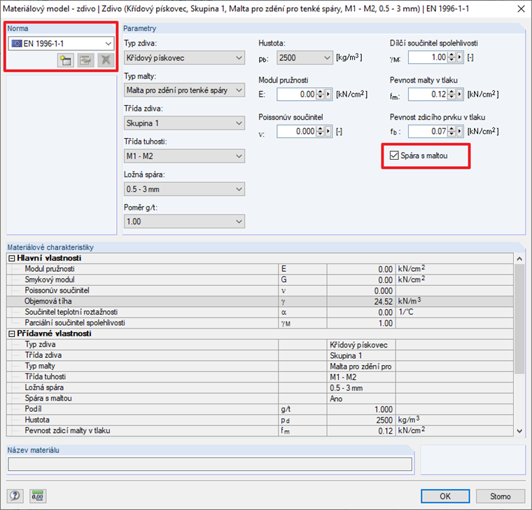 Obvodové pruhy malty