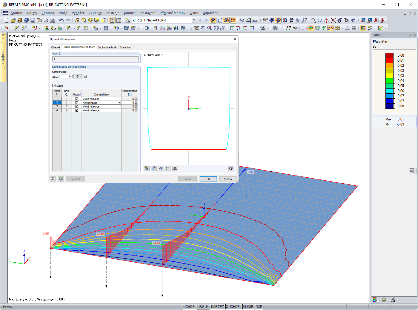 Kompenzace hraniční linie