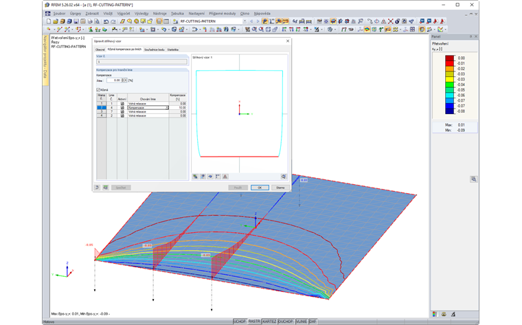 Kompenzace hraniční linie