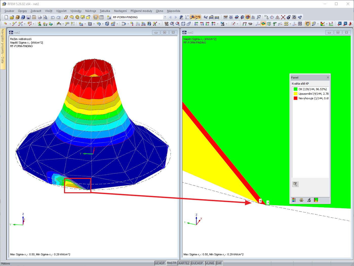 Špatné uspořádání sítě