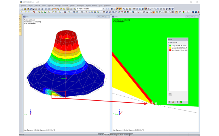 Špatné uspořádání sítě