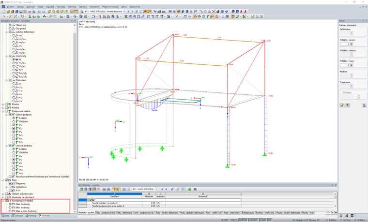 Přepínání mezi Max., Min., Max. a min. hodnotami