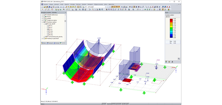 Zobrazení průběhu zatížení
