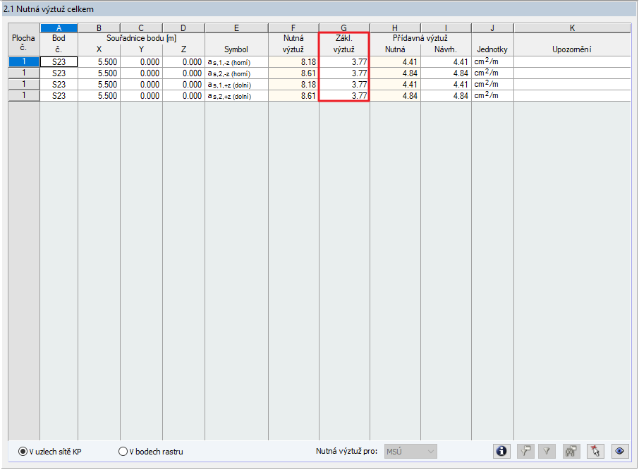 Dialog výsledků 2.1 pro 2D model
