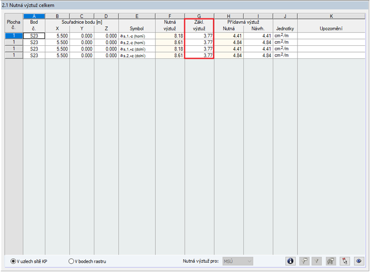 Dialog výsledků 2.1 pro 2D model
