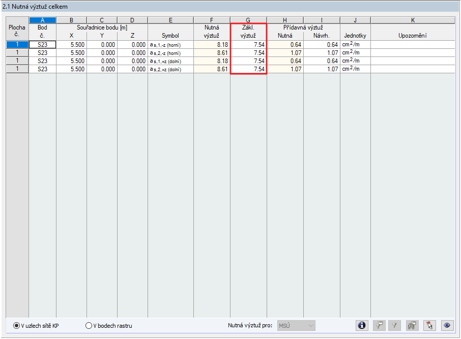 Dialog výsledků 2.1 v RF-CONCRETE Surfaces
