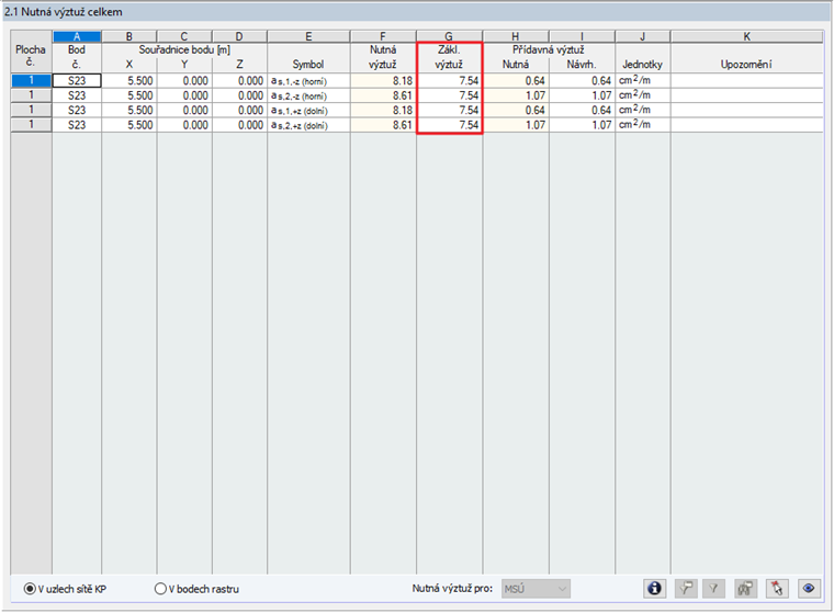 Dialog výsledků 2.1 v RF-CONCRETE Surfaces