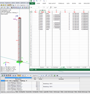 Vnitřní síly a momenty z náhradních zatížení
