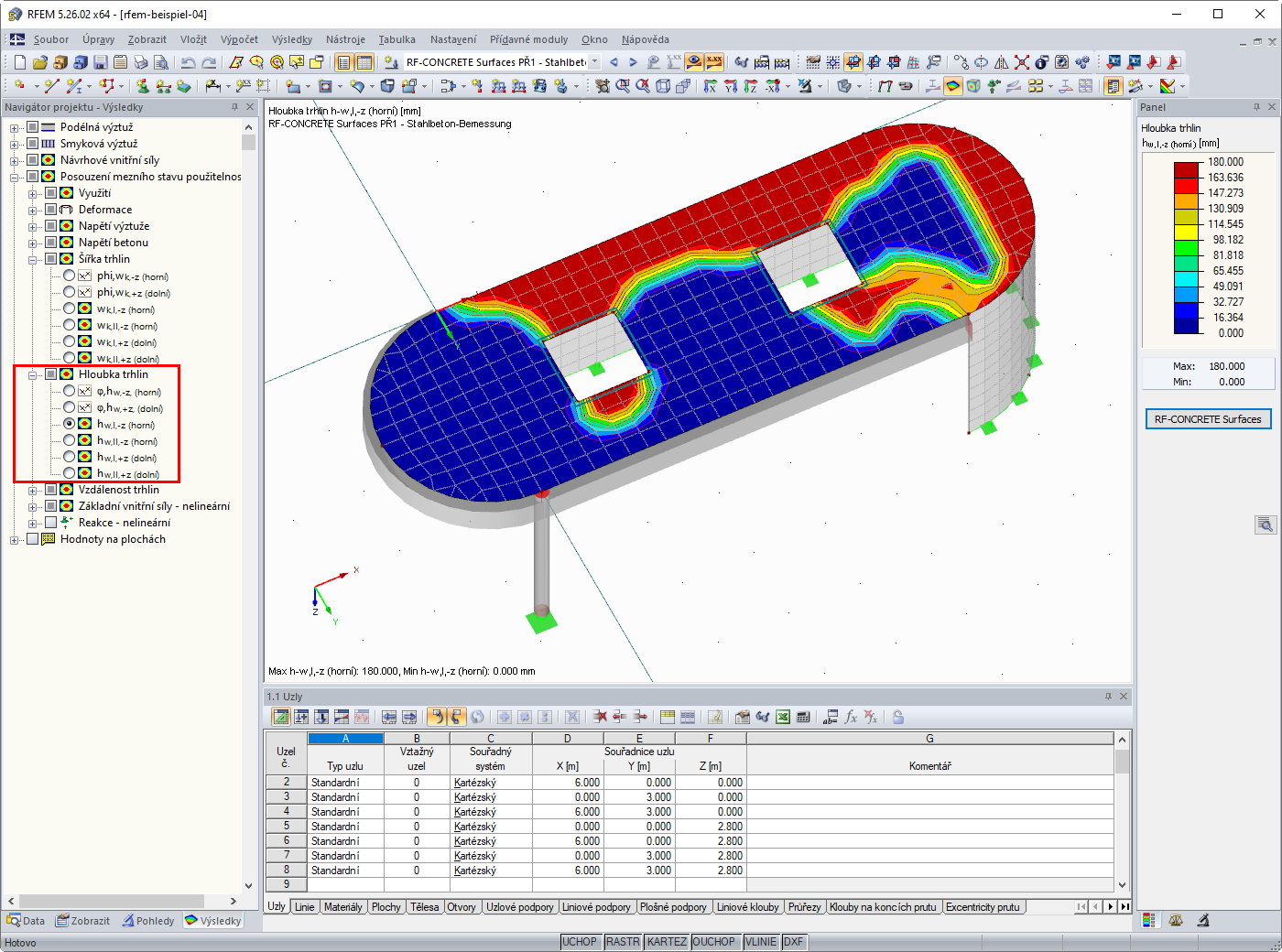Zobrazení hloubky trhlin
