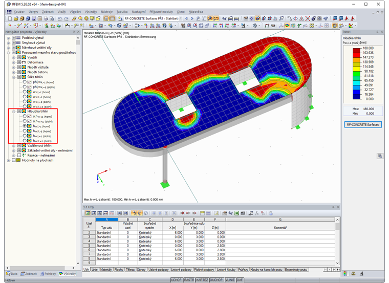 Zobrazení hloubky trhlin