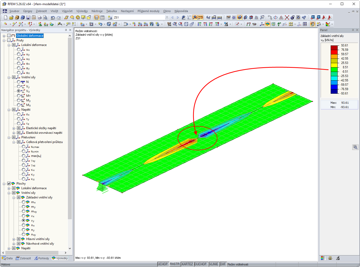 Základní vnitřní síla vy pro spojitou plochu