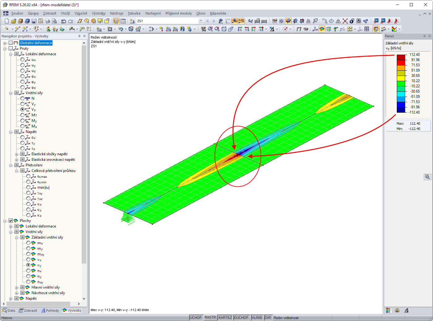 Základní vnitřní síly vy pro dílčí plochu před a za podporou