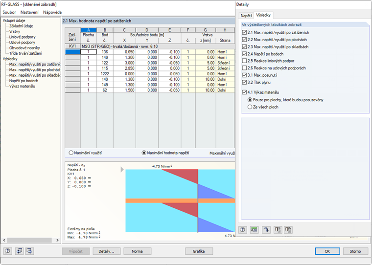 Detaily v modulu RF-LAMINATE
