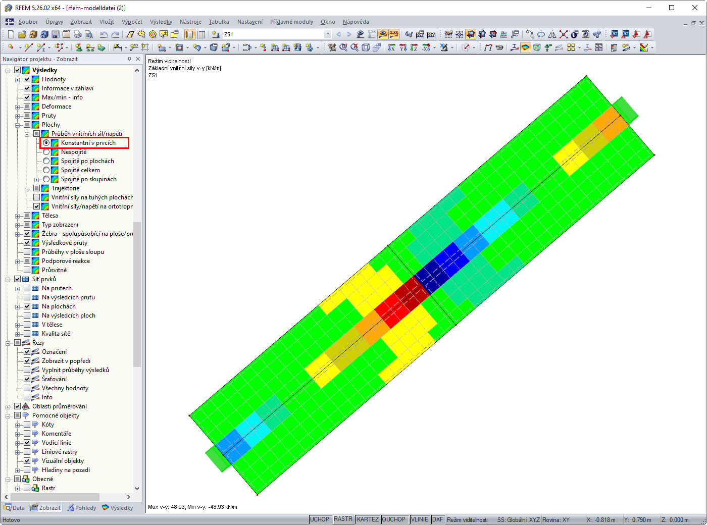 Konstantní v prvcích