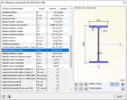 Plastický průřezový modul