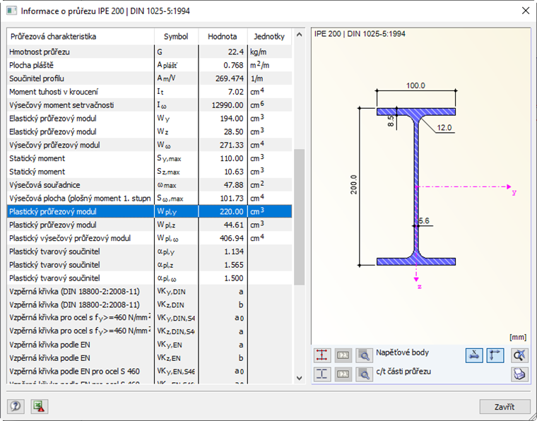Plastický průřezový modul
