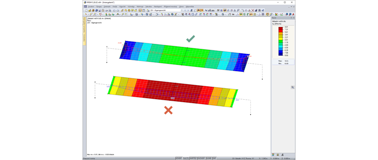 Průběh základní vnitřní síly mx