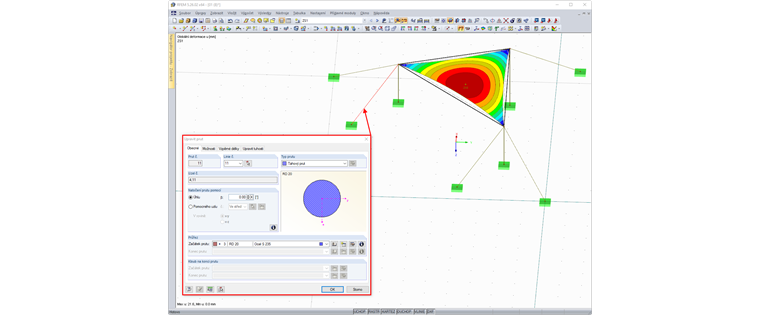 Guy Wire jako Nepředpjatý tahový prut