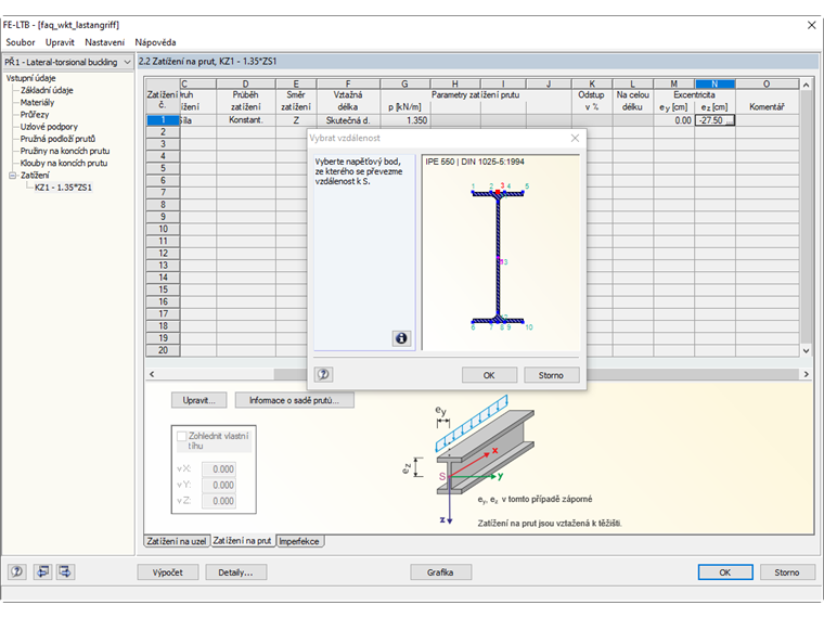 Zatížení v RF-/FE-LTB