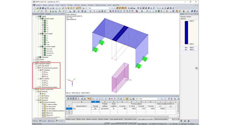 Zobrazení rozložení zatížení