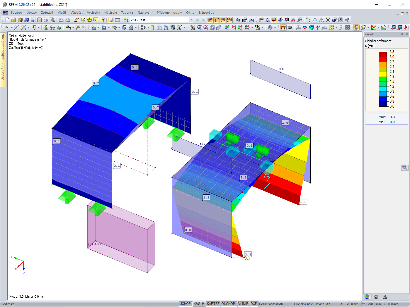 Deformace neodpovídá skutečnosti z důvodu nesprávného modelování