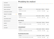 Stahování produktů na účtu Dlubal