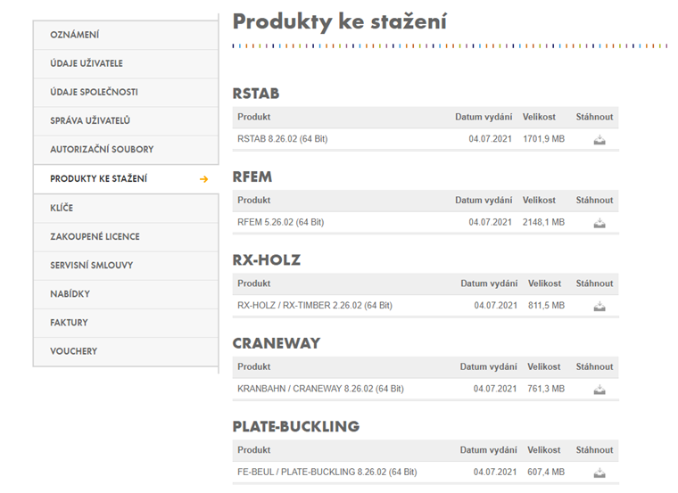 Stahování produktů na účtu Dlubal
