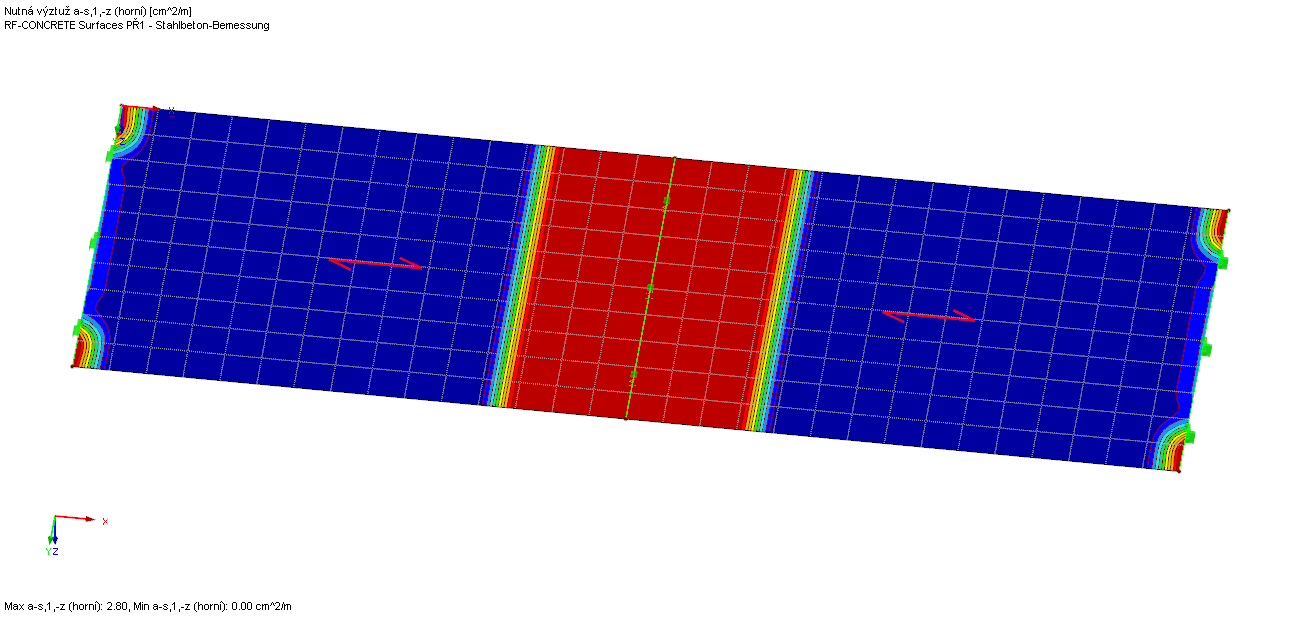 Zobrazení požadované výztuže se směrem výztuže