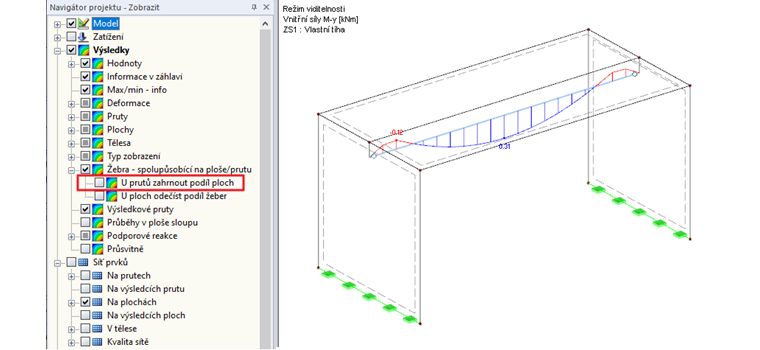 Navigátor Zobrazit - Volba pro zahrnutí složky vnitřních sil z ploch není aktivní