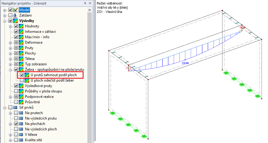 Průběh vnitřních sil My se zadáním liniových kloubů