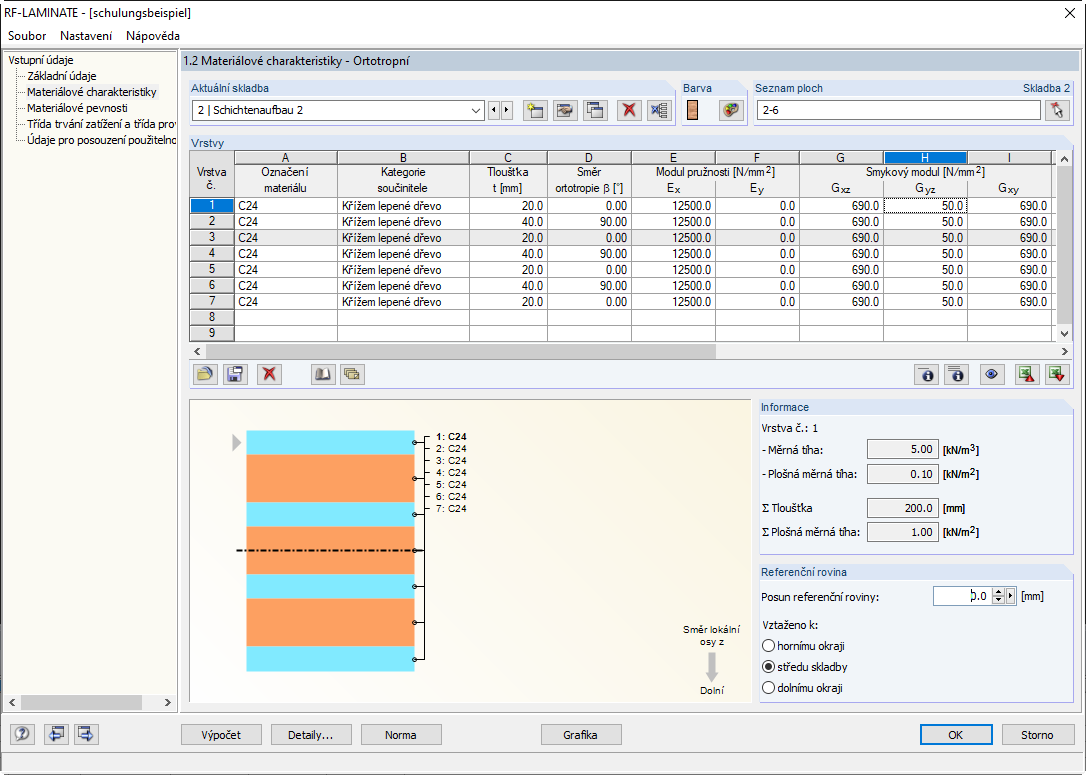 Schubsteifigkeit im Modul RF-LAMINATE