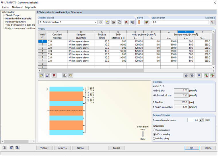 Schubsteifigkeit im Modul RF-LAMINATE