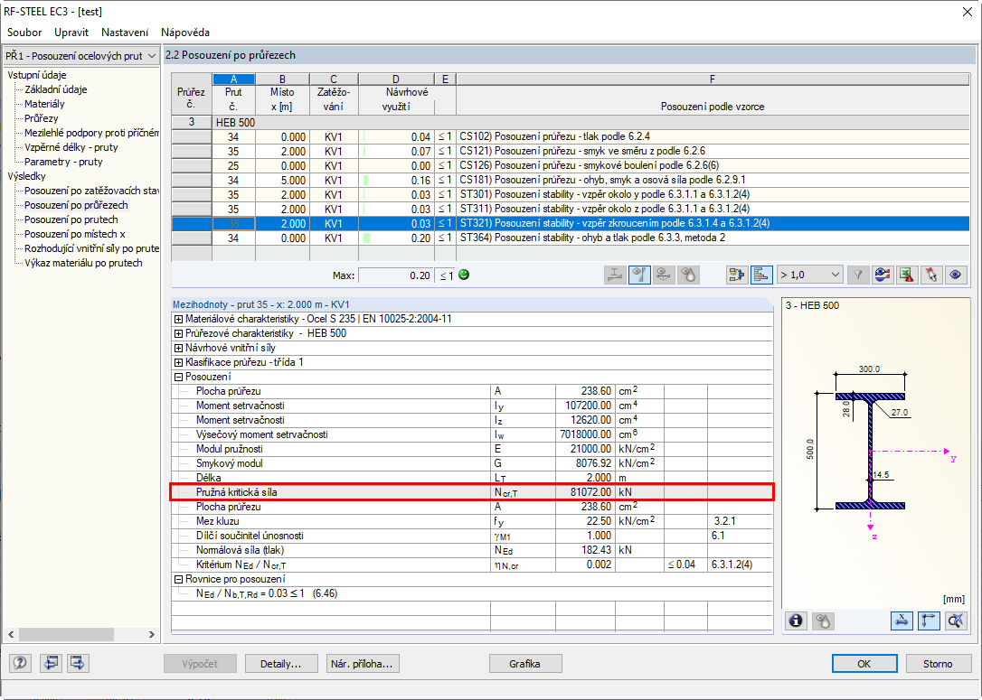 Elastická kritická normálová síla pro vzpěr zkroucením