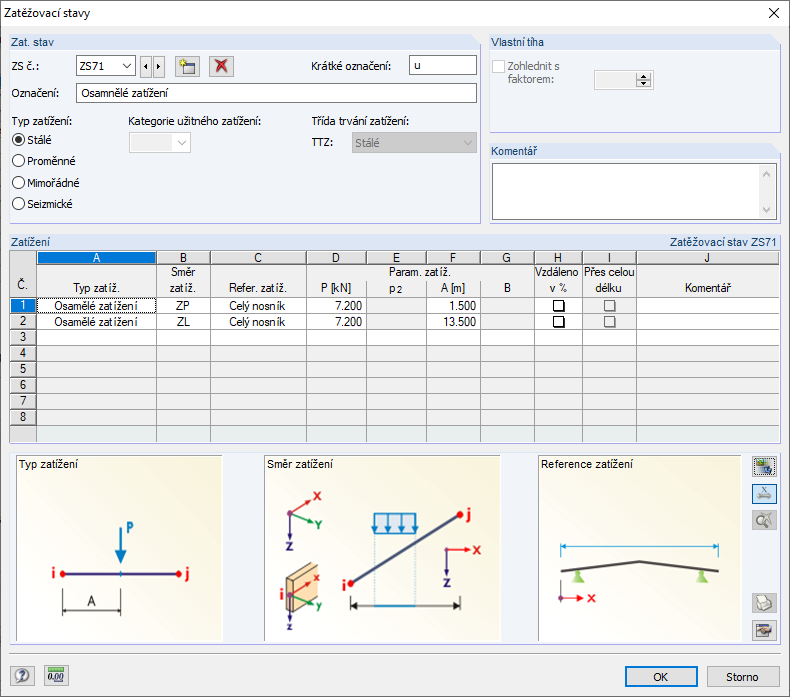Koncentrovaná zatížení v programu RX-TIMBER