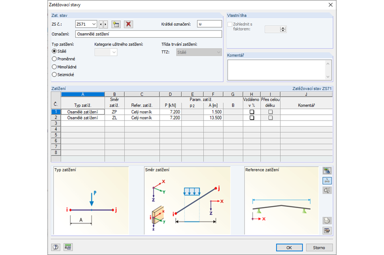 Koncentrovaná zatížení v programu RX-TIMBER