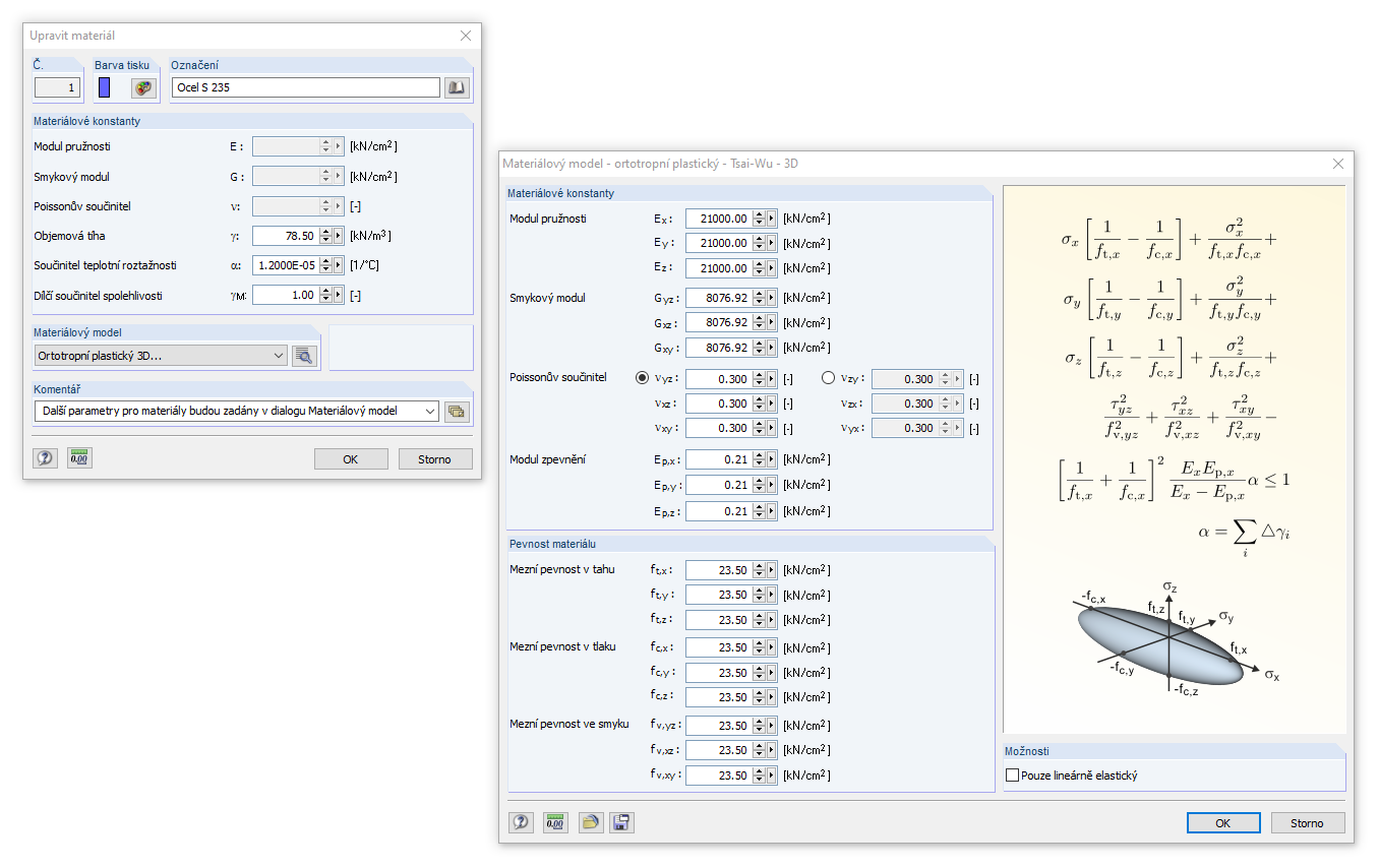 Vstupní dialog pro materiálový model Ortotropní plastický