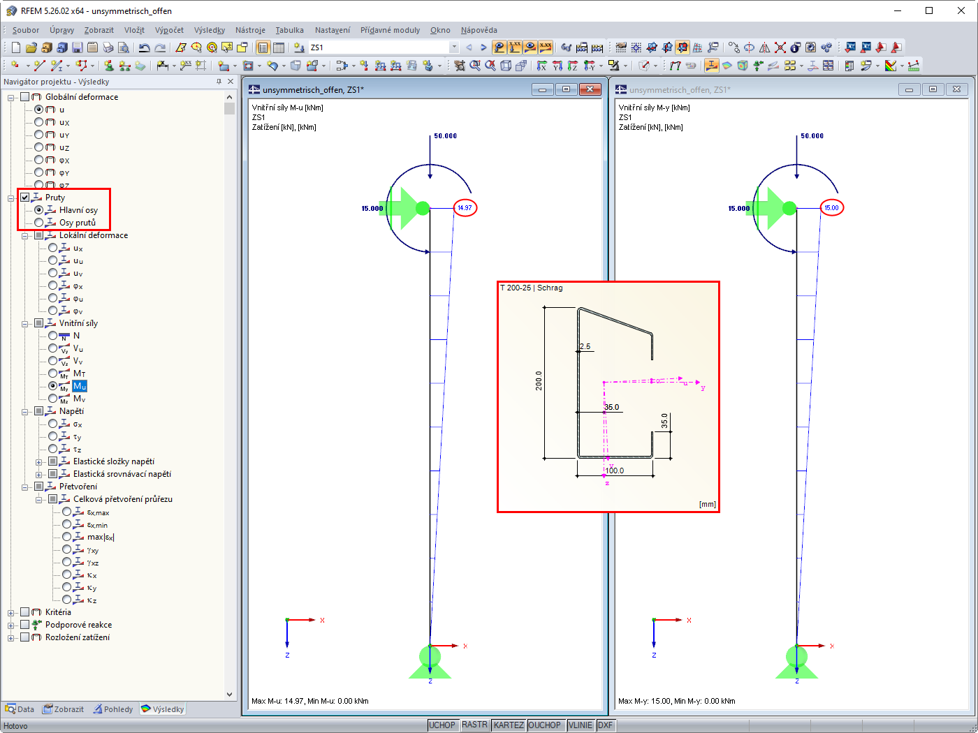 Zobrazení vnitřních sil pro různé osy