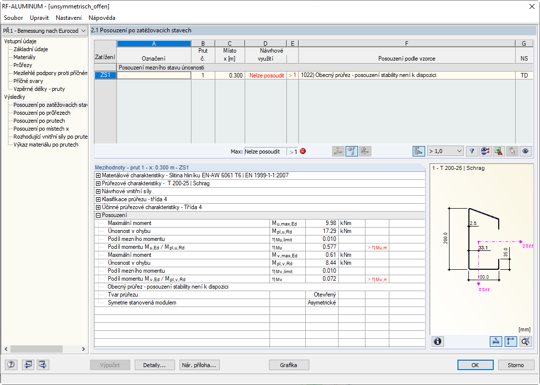 Neposouditelné - poznámka v RF-/ALUMINIUM