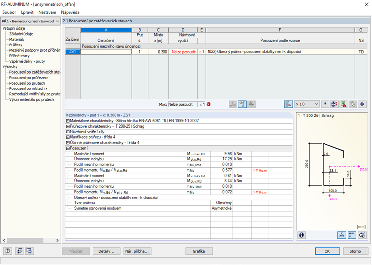 Neposouditelné - poznámka v RF-/ALUMINIUM