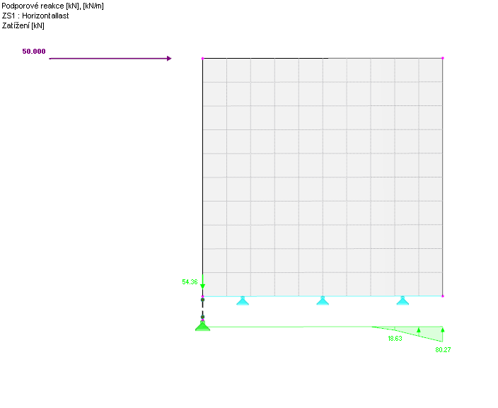 Přídavný prut jako tahová podpora