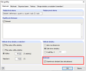Dodatečné uzamknutí jednotlivých obrázků