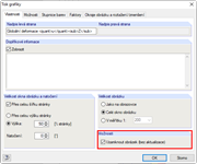 Dodatečné uzamknutí jednotlivých obrázků