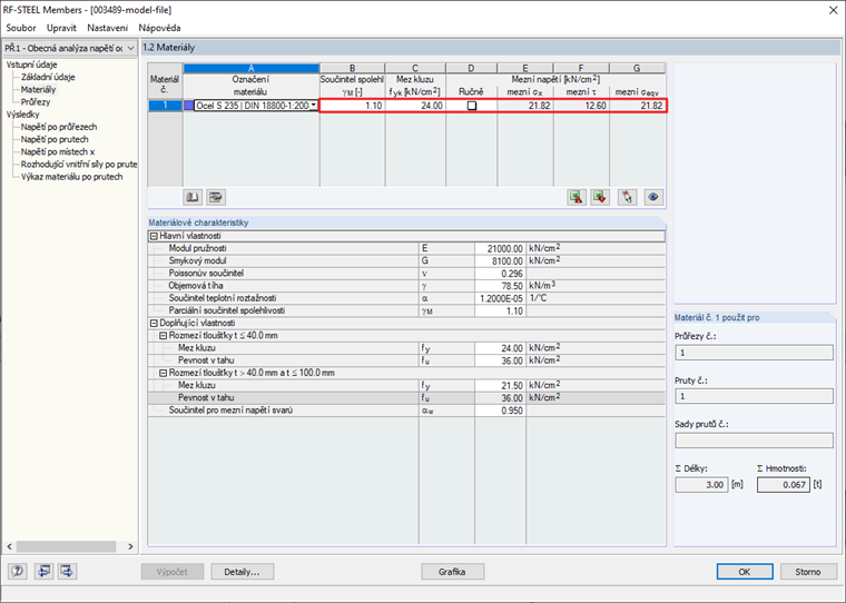 Dílčí součinitel spolehlivosti a mezní napětí