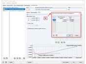Konverze Lehrova útlumu na Rayleighovy koeficienty