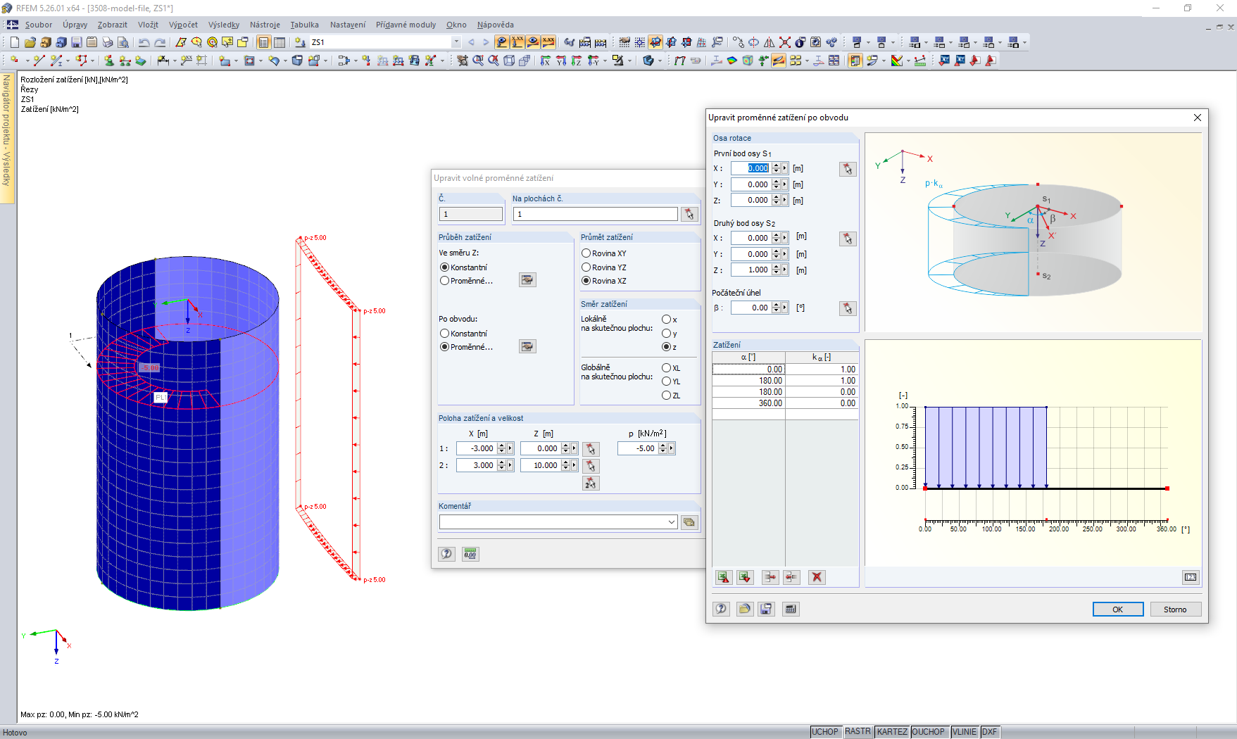Volné proměnné zatížení po obvodu