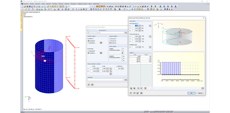 Volné proměnné zatížení po obvodu