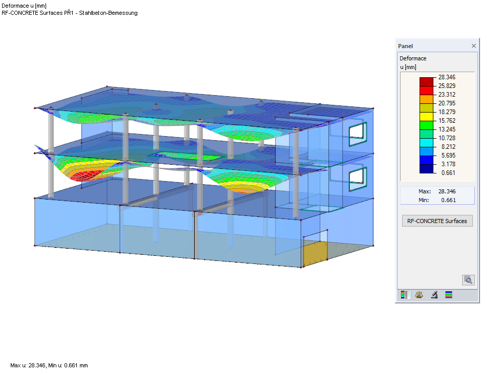 Příklad výpočtu deformací