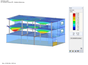 Příklad výpočtu deformací