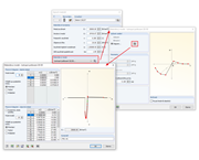 Definování vztahu napětí a přetvoření pro ocelový vláknobeton